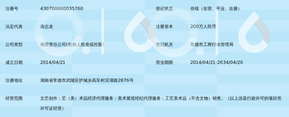 湖南三柳堂艺术 艺（美）术品收藏与传承的文化殿堂